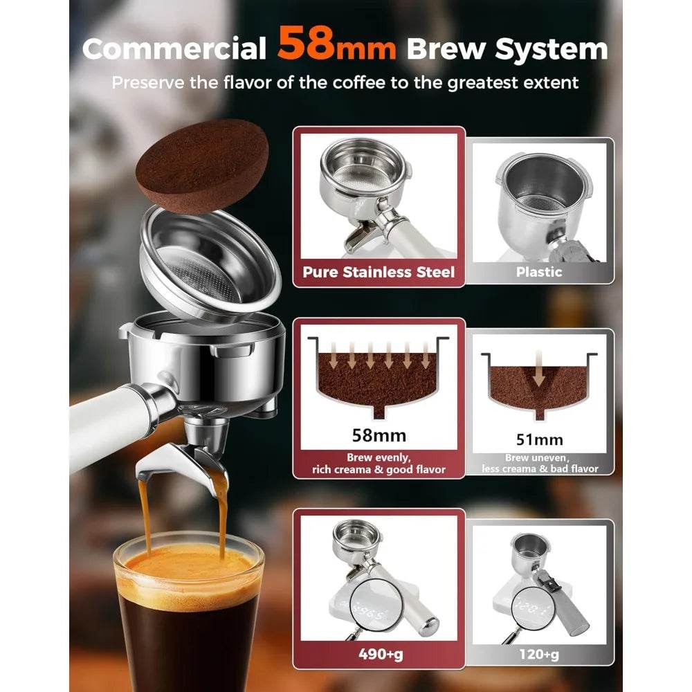 58mm Espresso Machine 20Bar Espresso Maker, Dual Boiler Coffee Maker - Metromarketstore